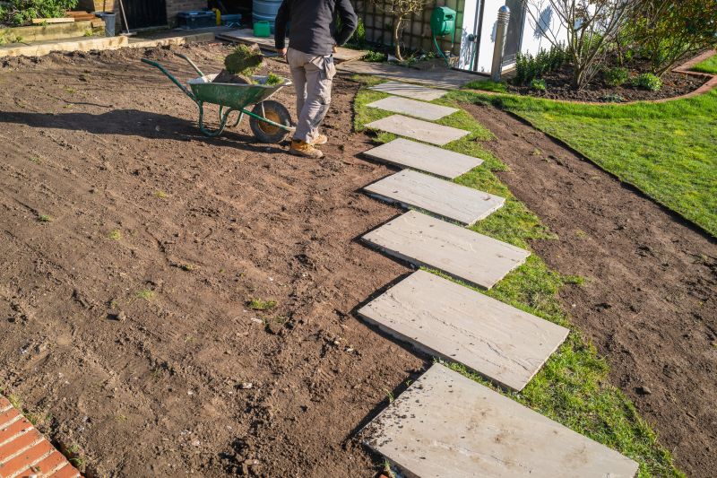 Garden Walkway Installation